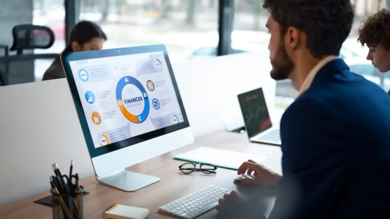 Best Software developement company in India